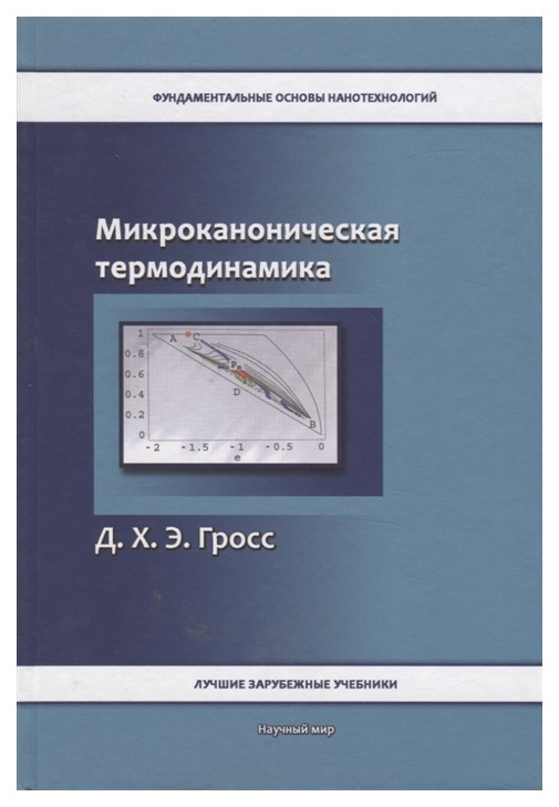 

Микроканоническая термодинамика. Фазовые переходы в малых системах