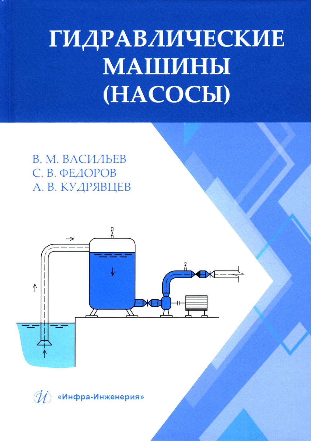 

Гидравлические машины (насосы)