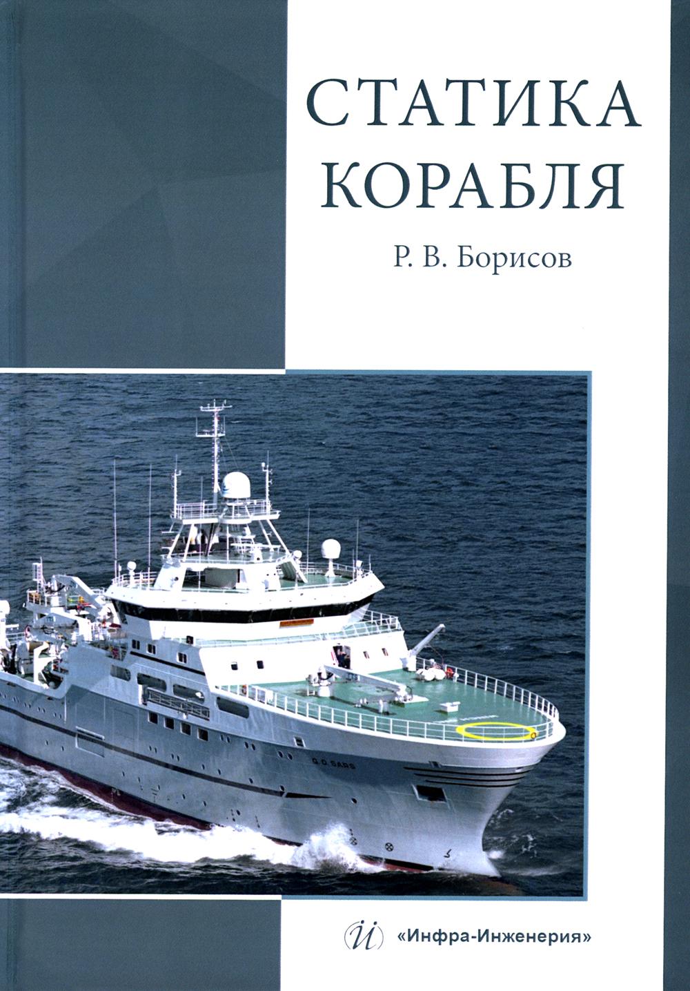 

Статика корабля