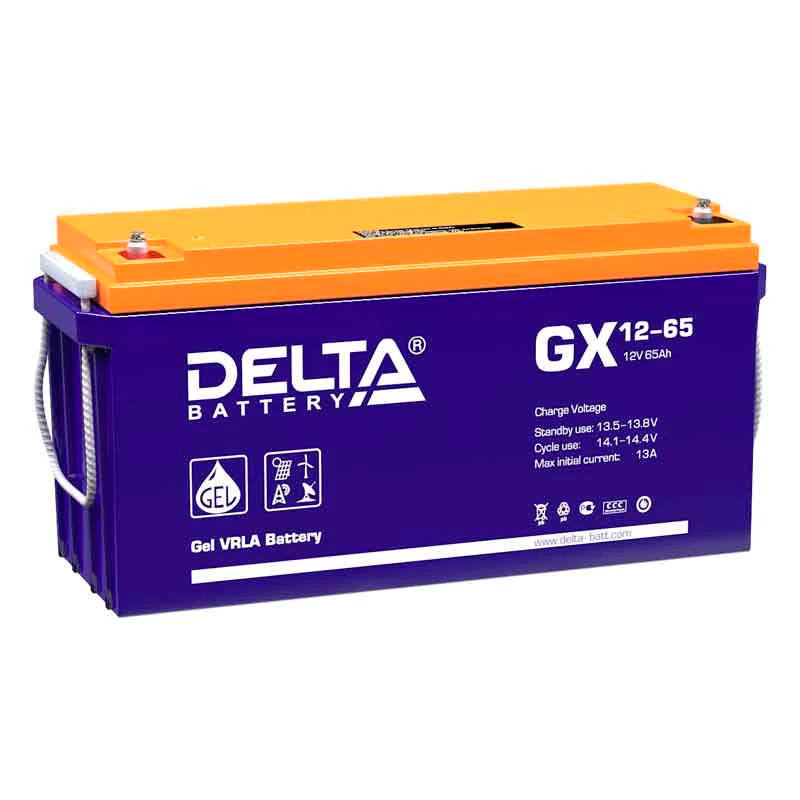 Delta Battery Герметичный аккумулятор Delta GX 12-65