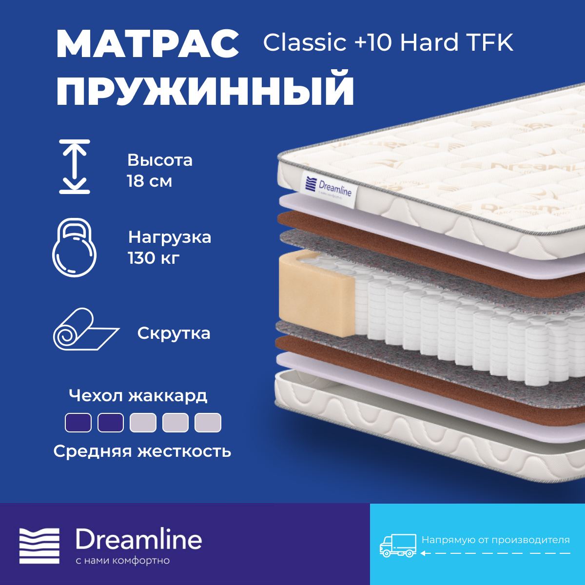 

Матрас DreamLine Classic +10 Hard TFK независимые пружины 150х200 см, Белый, Classic +10 Hard TFK