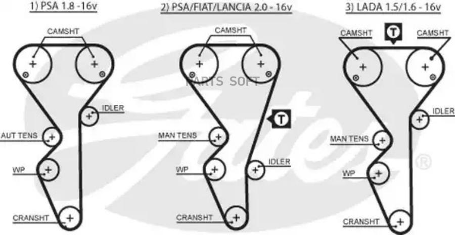 

Ремень ГРМ ВАЗ 2110 16кл усиленный GATES 5468XS