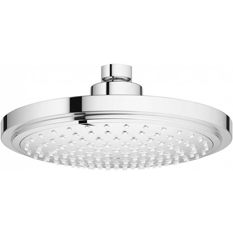 фото Верхний душ grohe euphoria cosmopolitan 180 27492000