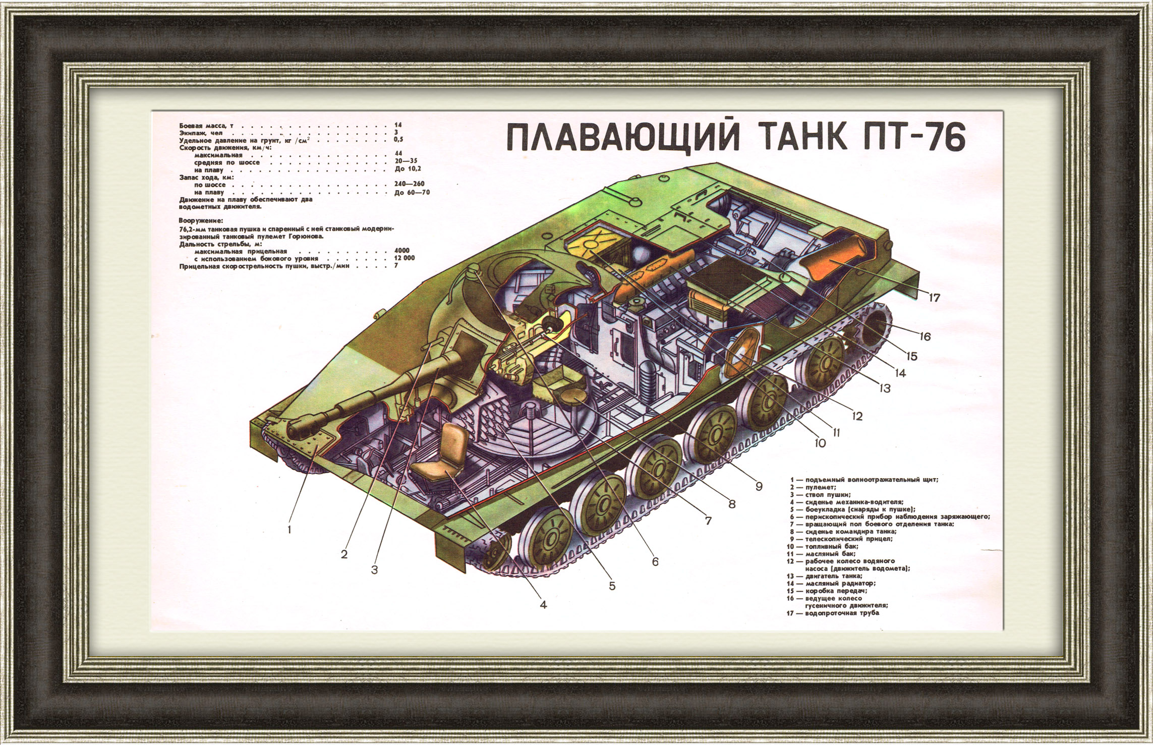 

Плавающий танк ПТ-76 плакат ДОСААФ