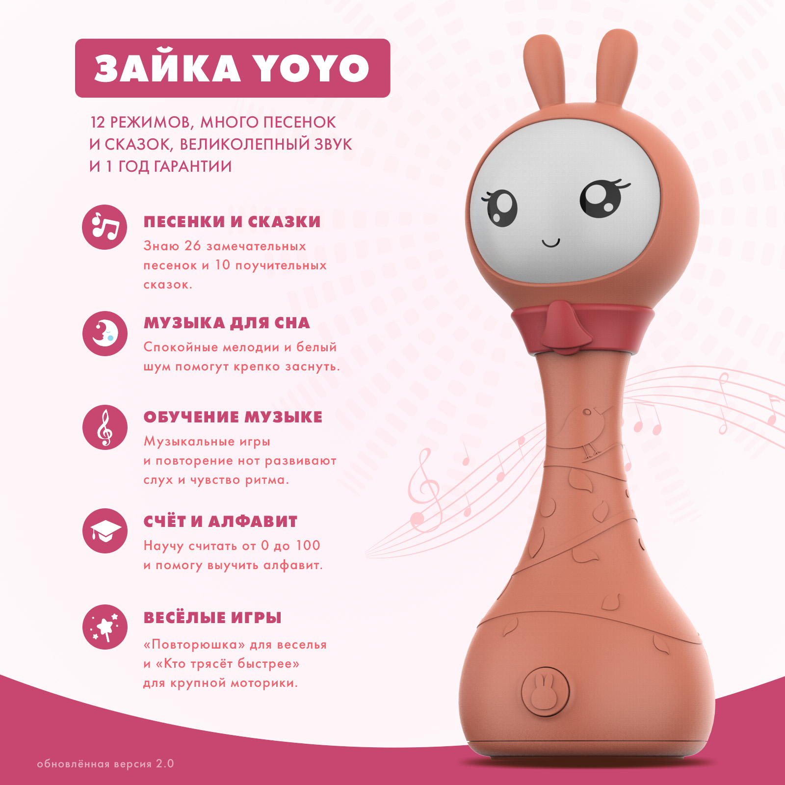Интерактивная обучающая музыкальная игрушка Умный Зайка alilo R1+ Yoyo