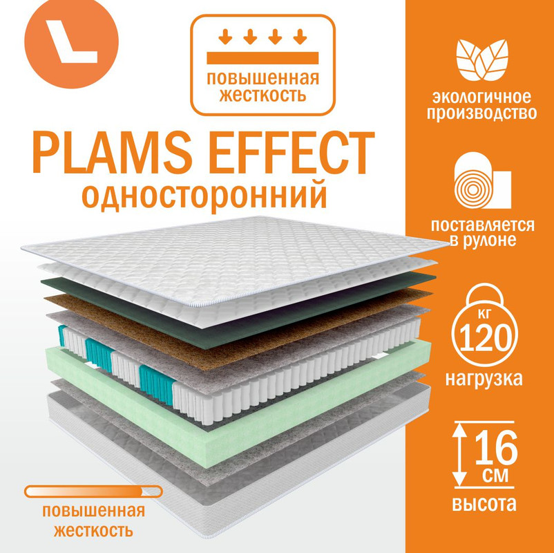 

Матрас пружинный Plams Effect 80х190 односторонний, Белый, Plams Effect