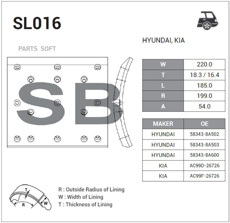 

SANGSIN BRAKE SL016 Накладка тормозная (AERO CITY) (R1) SL016