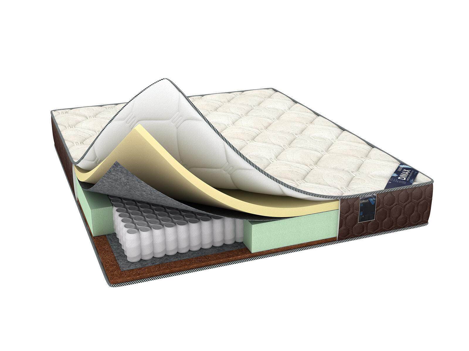 

Матрас Dimax Элемент Софт 500 70х186, Элемент Софт 500 70х186