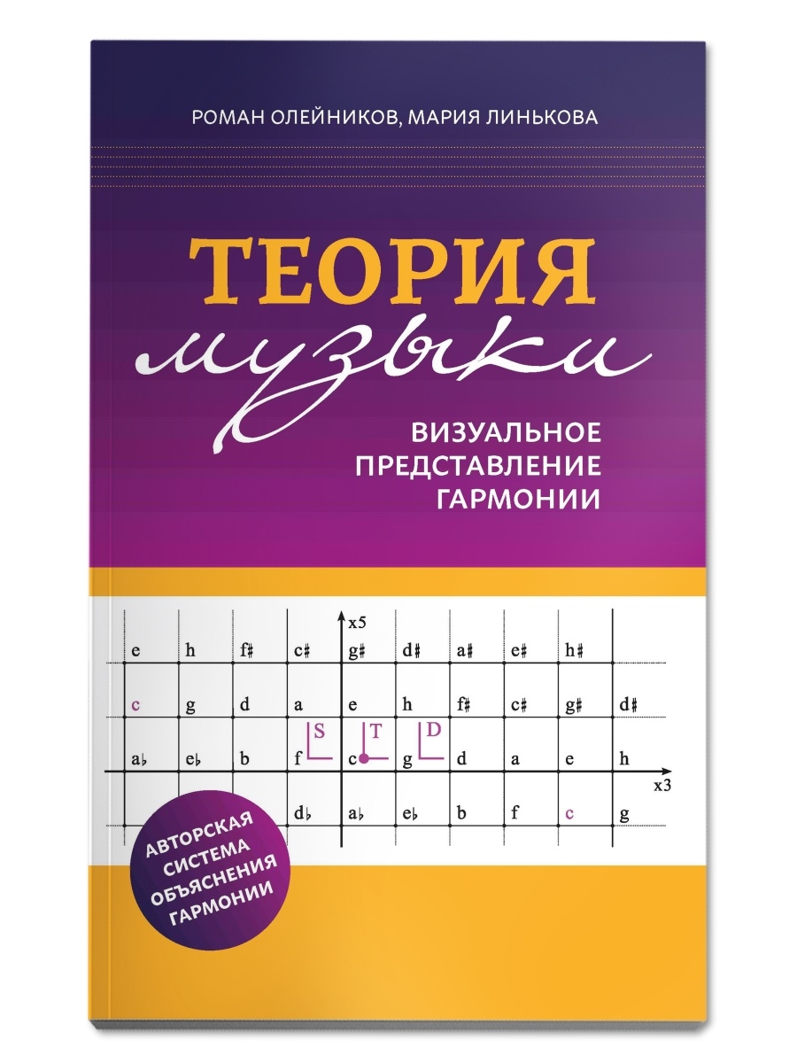 

Теория музыки: визуальное представление гармонии издательство Феникс