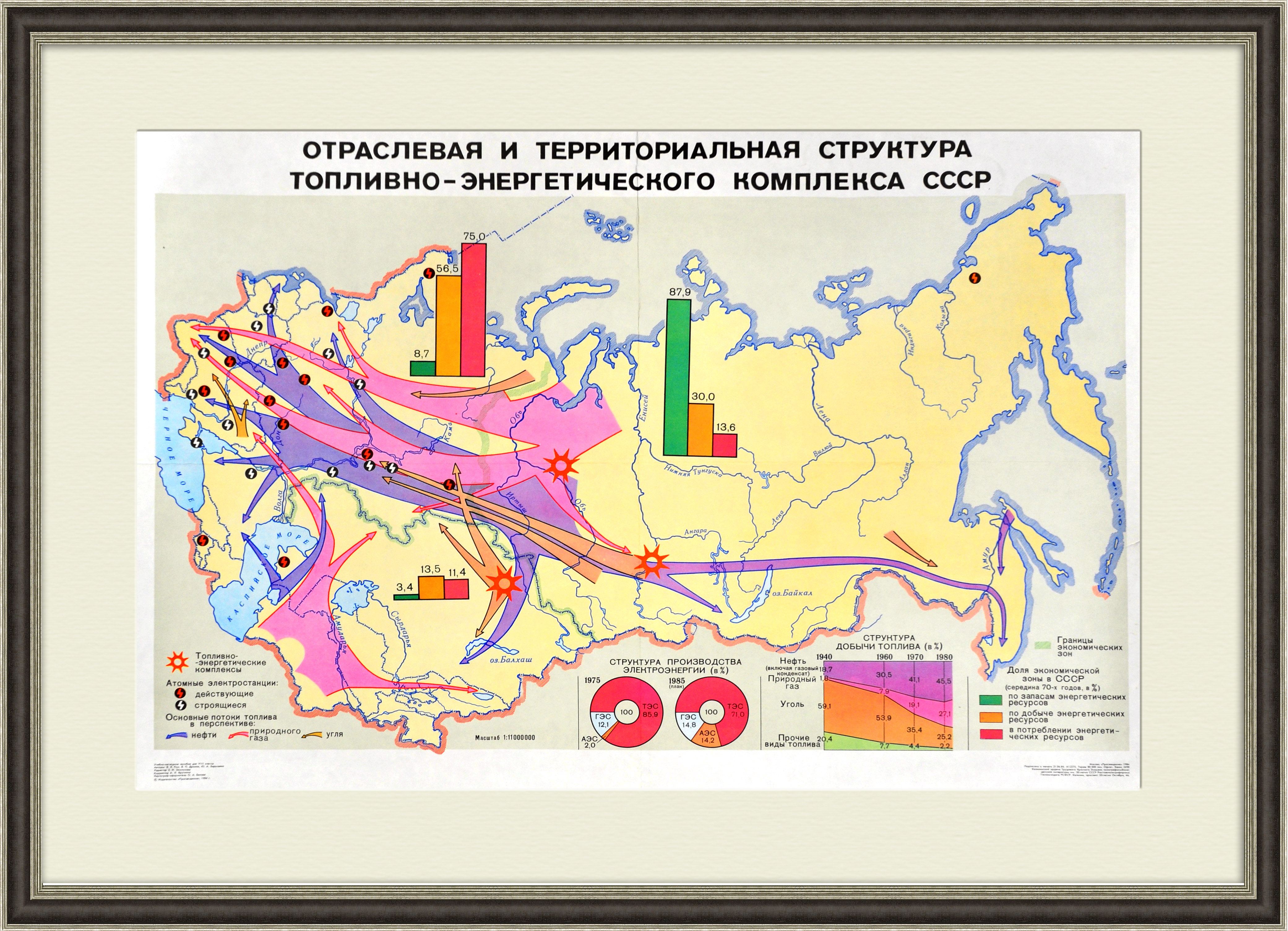 

Топливно-энергетический комплекс СССР советская карта