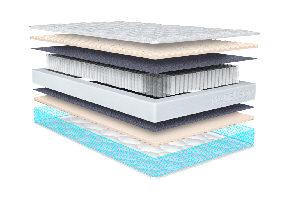 

Ортопедический матрас MADELSON Basis Relief Latex 3 multi,80x200,Синий, Basis ReliefLatex 3 multi