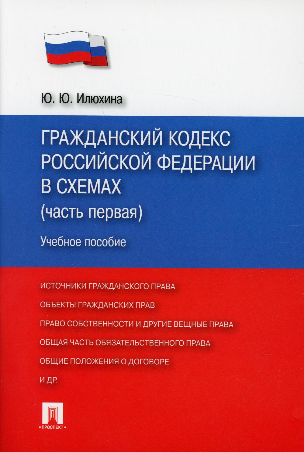 

Гражданский кодекс Российской Федерации в схемах (часть первая)
