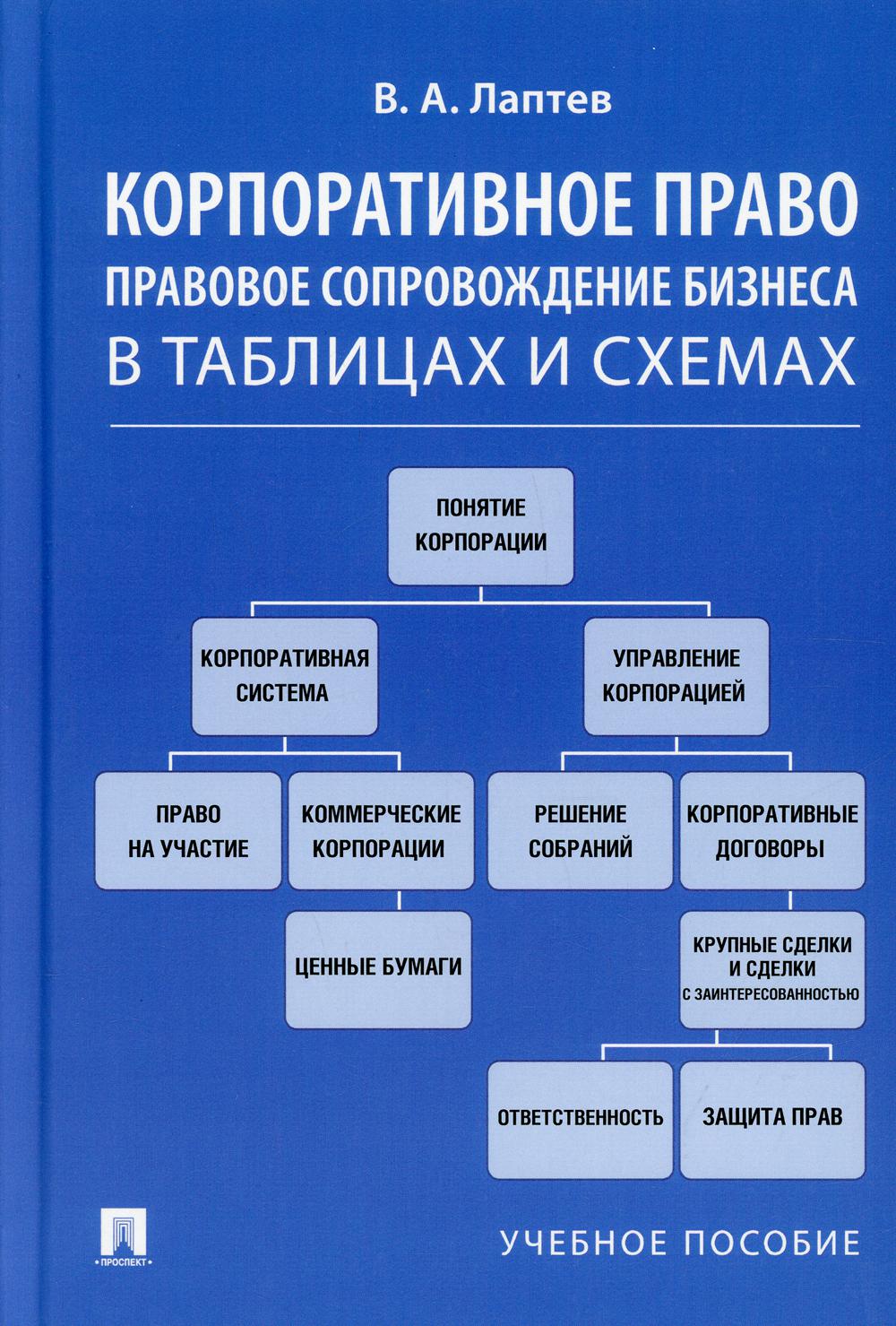 

Книга Корпоративное право. Правовое сопровождение бизнеса в таблицах и схемах