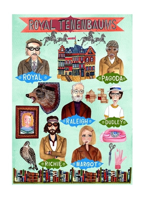 

Постер к фильму "Семейка Тененбаум" (The Royal Tenenbaums) A1