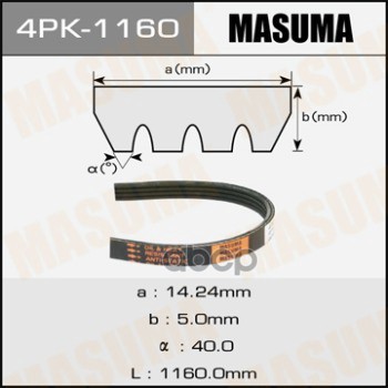 

Ремень ручейковый 4PK-1160