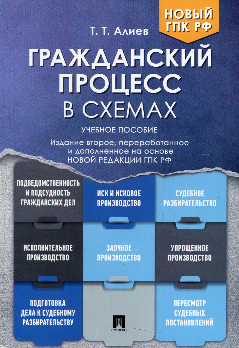 

Гражданский процесс в схемах
