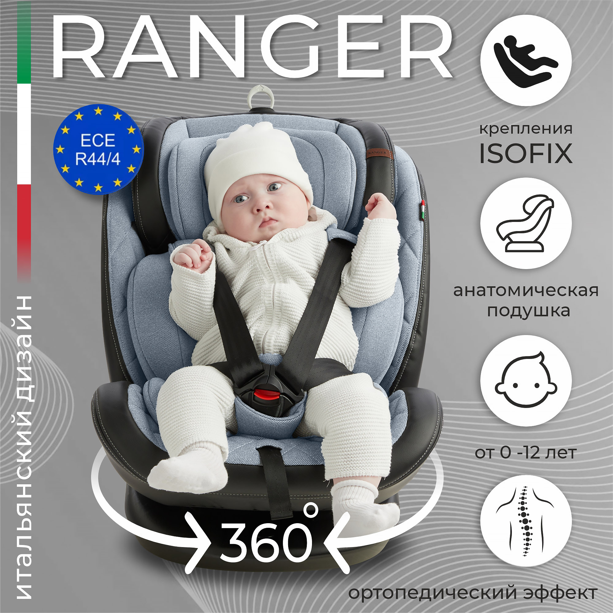 Автокресло поворотное группа 0123 0-36 Sweet Baby Ranger 360 Isofix Gray