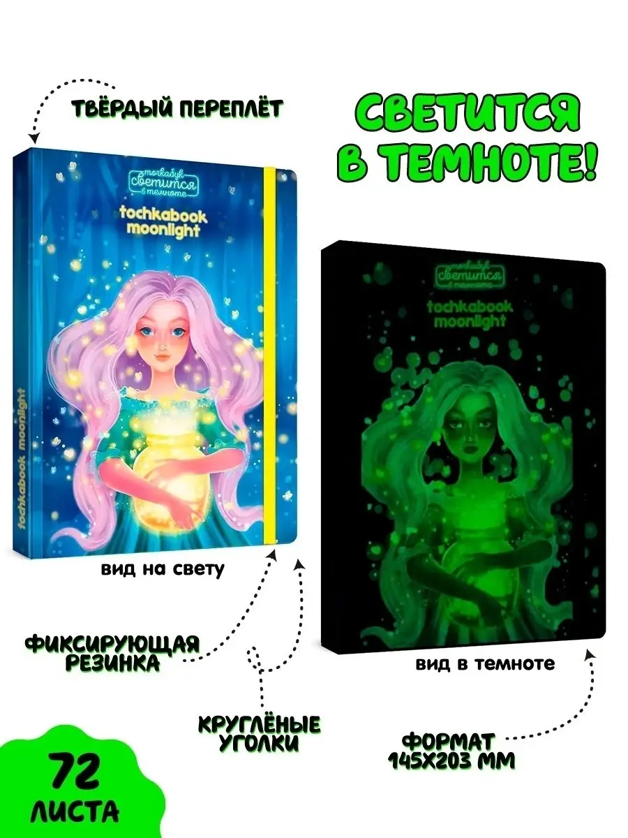 Блокнот Tochkabook Девочка со светлячками