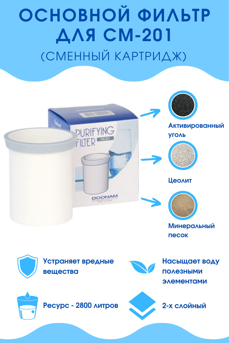 

Картридж к фильтру для воды Coolmart CM-201 сменный, CM-201