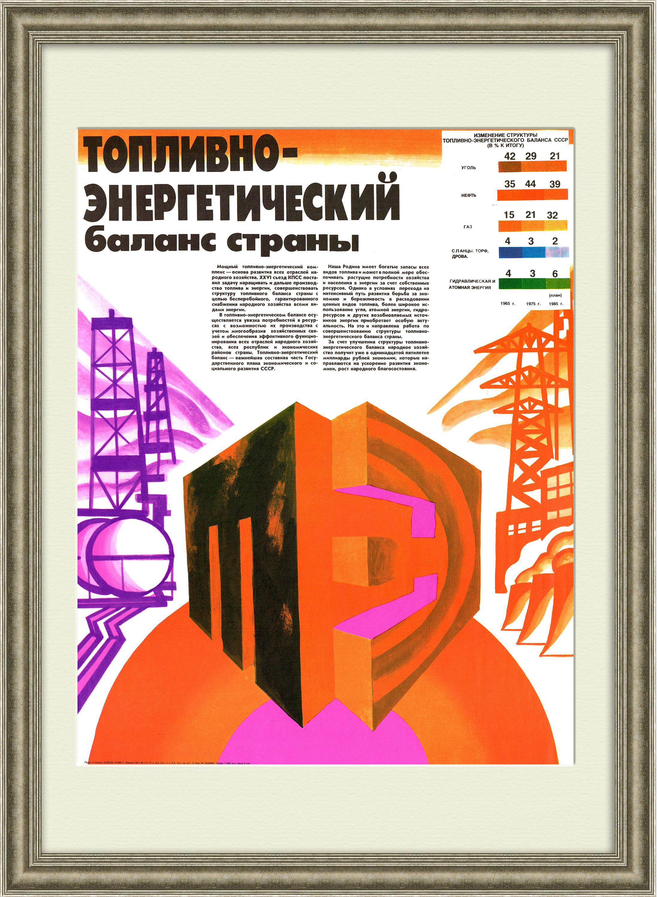 

Топливно-энергетический баланс страны. Плакат СССР