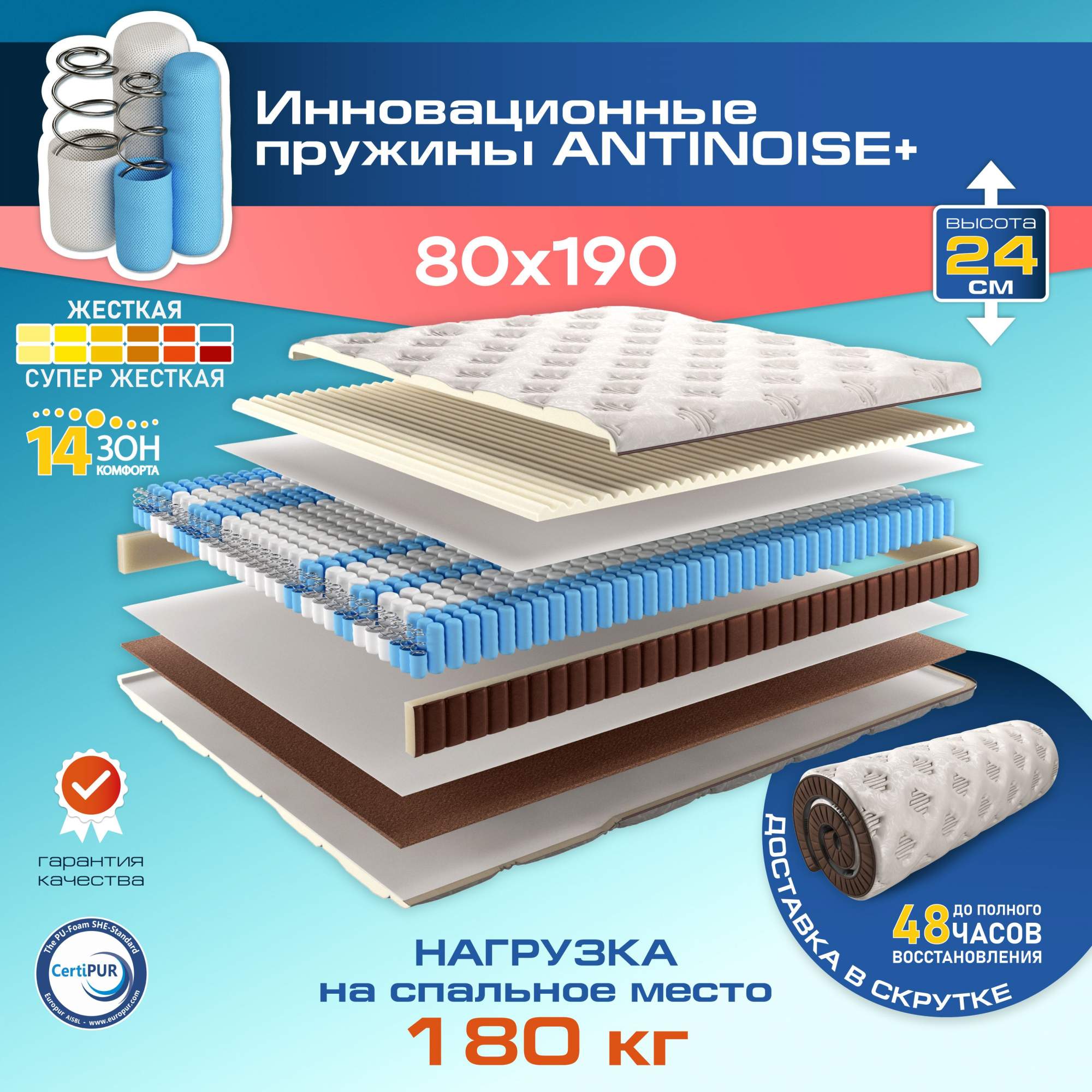 Ортопедический матрас для кровати AMI MEBEL Империал 80х190 см в рулоне 12739₽