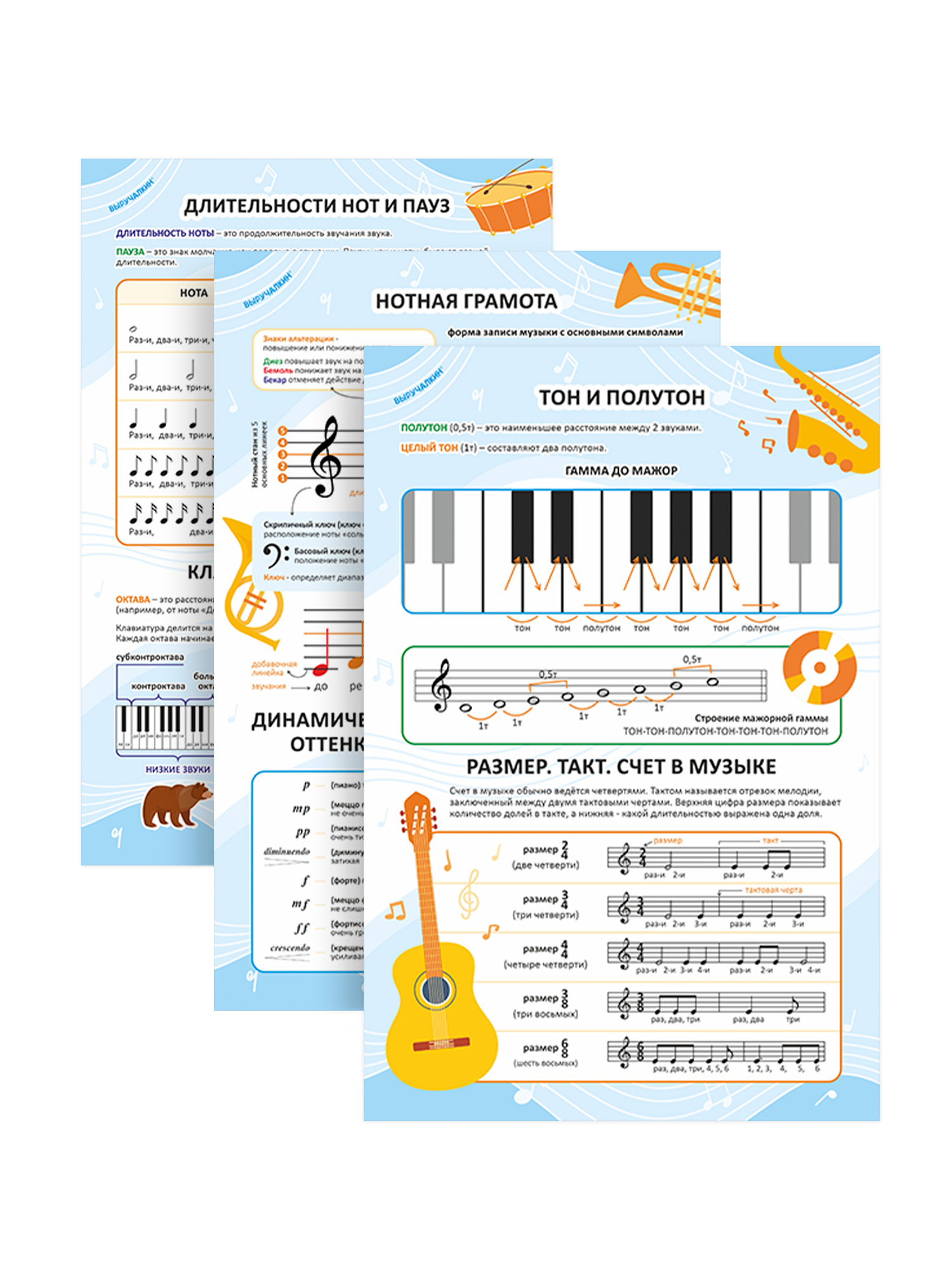 Набор плакатов Выручалкин, Музыка. Сольфеджио, 400х600 мм