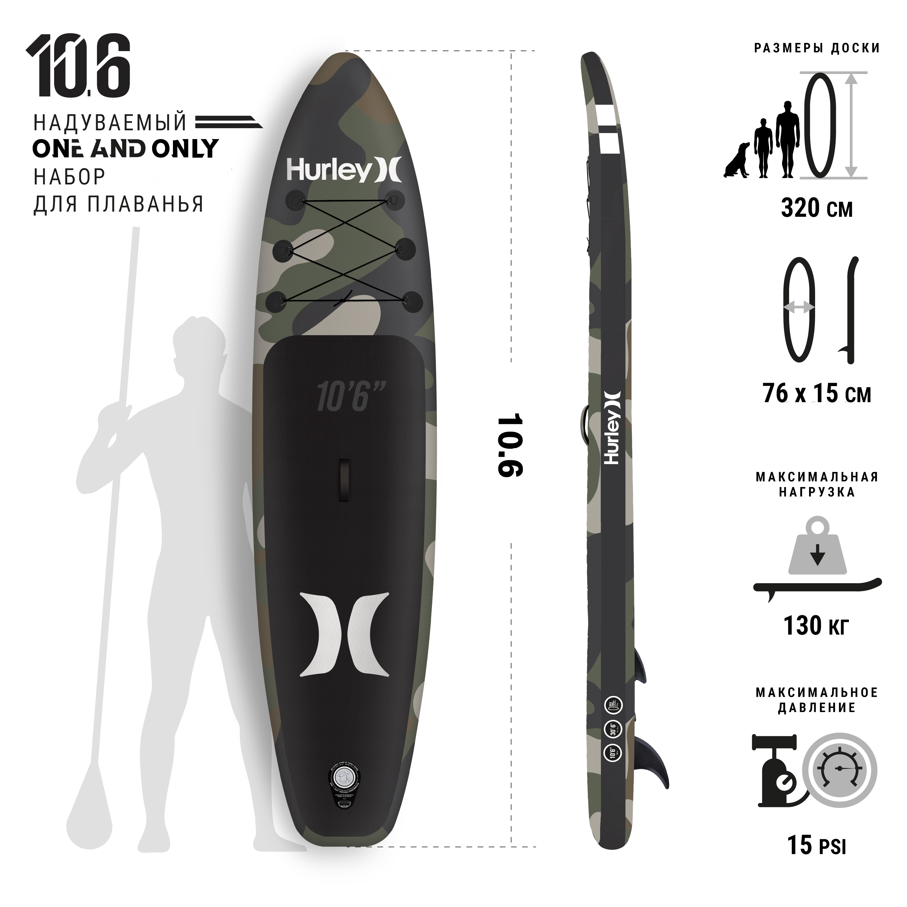 фото Надувная sup-доска (sup board) 10.6 hurley camo 320х76х15 см