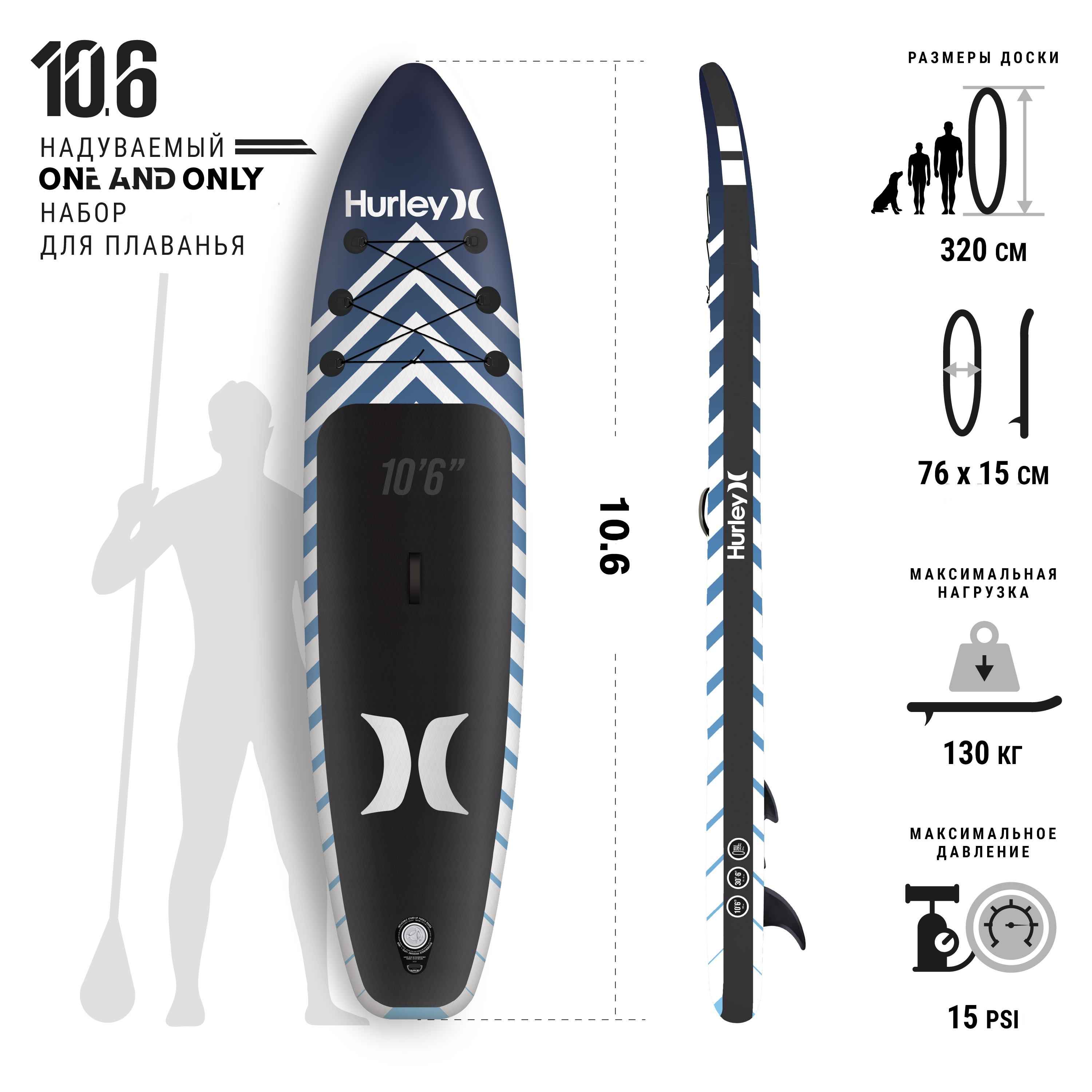 фото Надувная sup-доска (sup board) 10.6 hurley signal blue black gripс 320х76х15 см