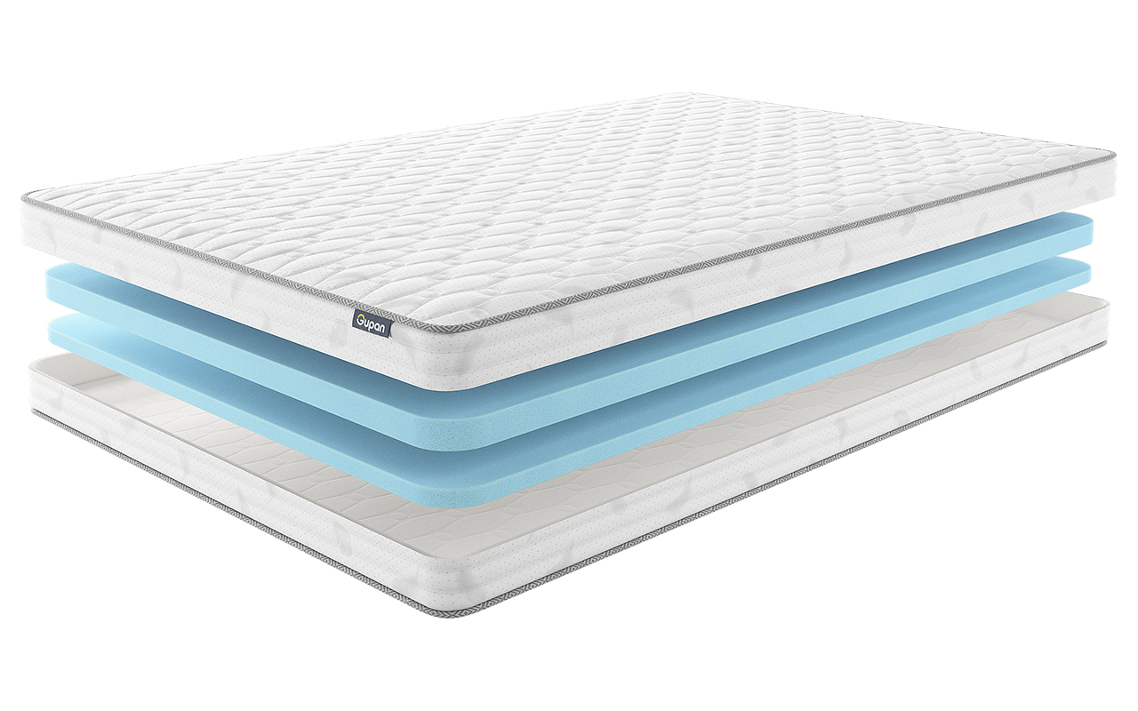 

Матрас Gupan Energy 8 200x200 см, Белый, Energy 8