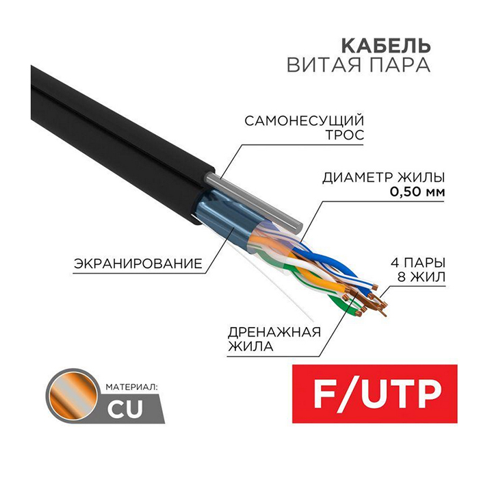 Кабель витая пара F/UTP кат.5E 4х2х24AWG solid CU PE Outdoor Standard трос черн. (м) SUPRL