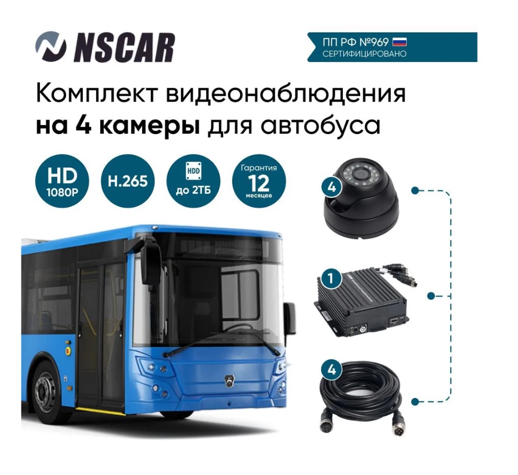Видеорегистраторы NSCAR 969 для автобусов и маршрутных такси на 4 камеры