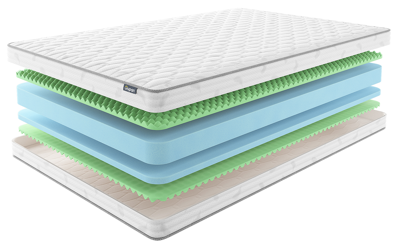 

Матрас Gupan Energy Acrab 5 70x195 см, Белый, Energy Acrab 5