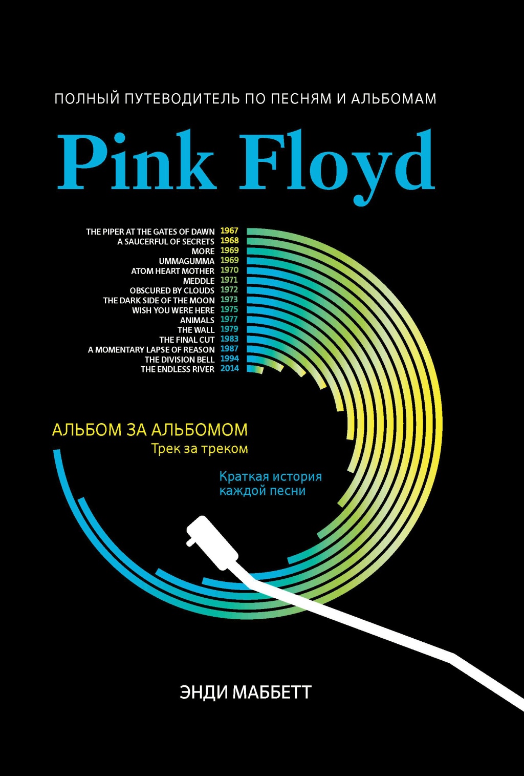 Э. Pink Floyd: полный путеводитель по песням и альбомам, издательство…