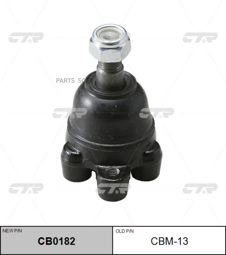 

CTR Опора шаровая CTR CB0182