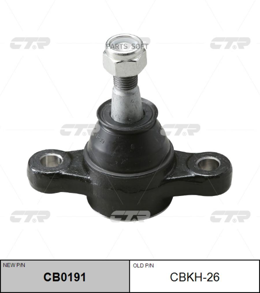 

CTR Опора шаровая CTR CB0191