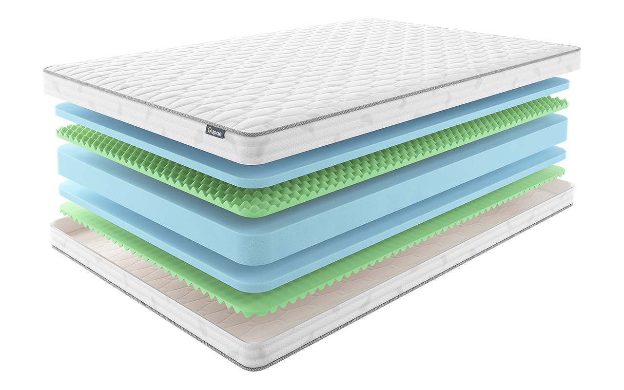 

Матрас Gupan Energy Castor 200x195 см, Белый, Energy Castor