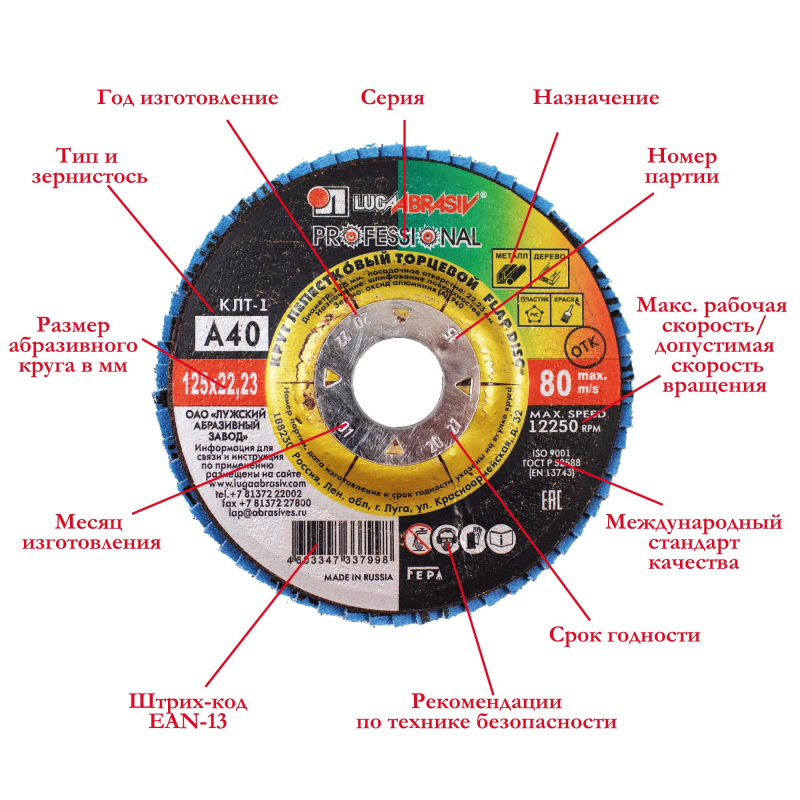 фото Круг лепестковый торцевой луга клт 1 125x22.23 ткань a 80 (уп.10 шт) 2293