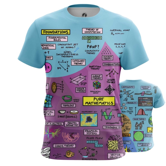 

Футболка мужская teestore Математика фиолетовая S, Фиолетовый, Математика
