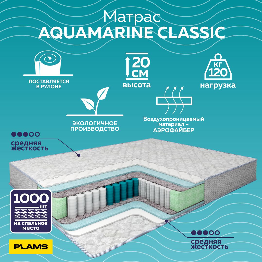 

Матрас пружинный Plams Aquamarine Classic 120Х200, Белый, Aquamarine Classic