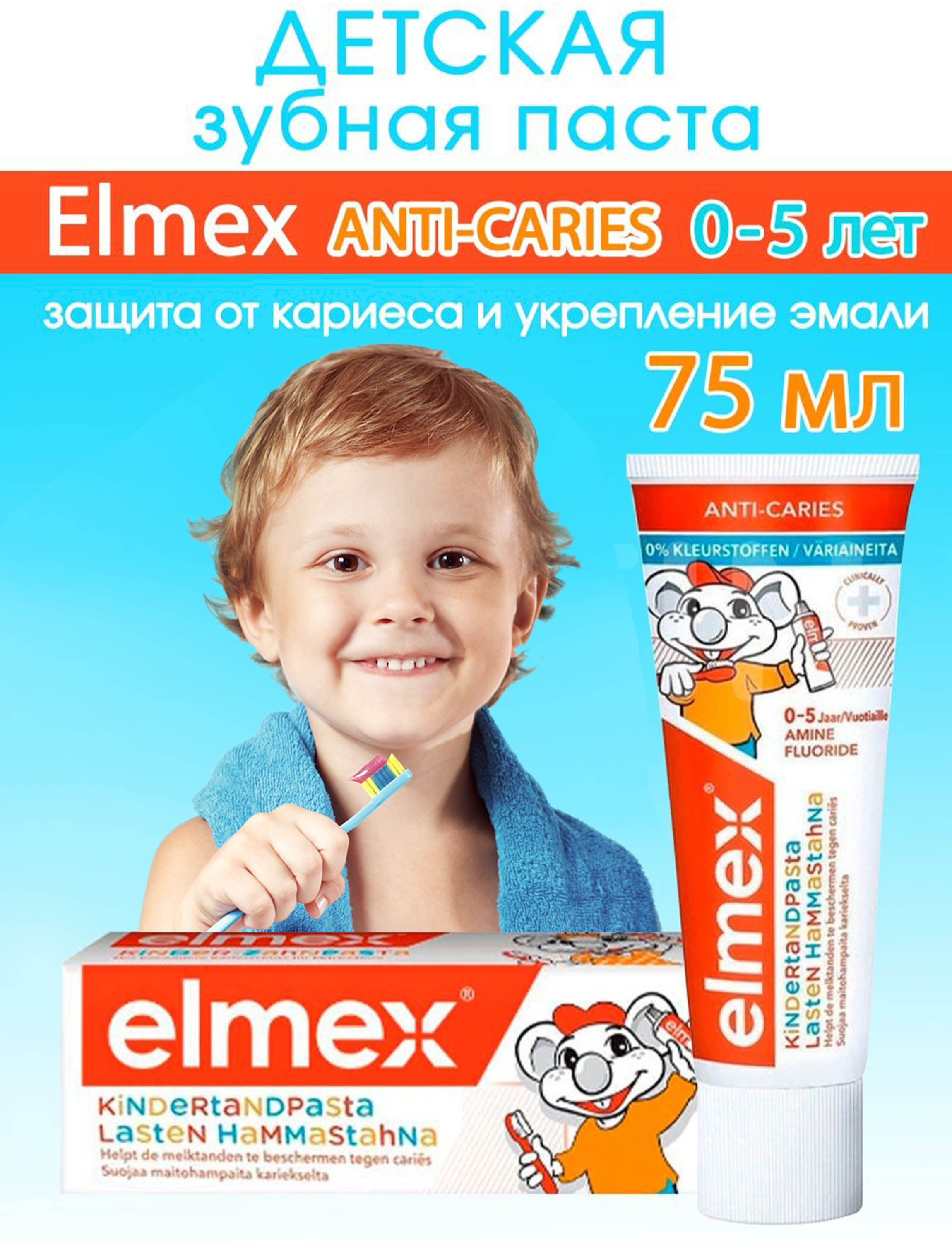 Зубная паста детская Elmex Baby 0-5 лет, 1шт 75мл зубная паста пародонтакс с фтором 75мл