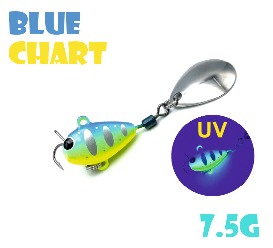 Тейл-Спиннер Uf-Studio Hurricane 7.5g #Blue Chart