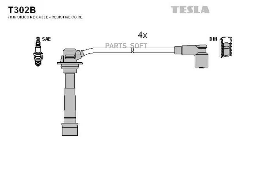 

Комплект проводов зажигания TESLA T302B