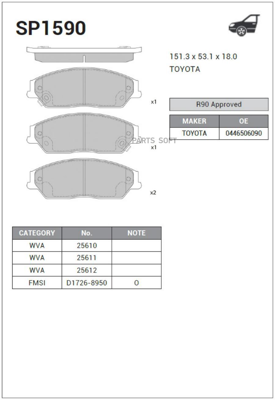 

Колодки тормозные Sangsin brake sp1590