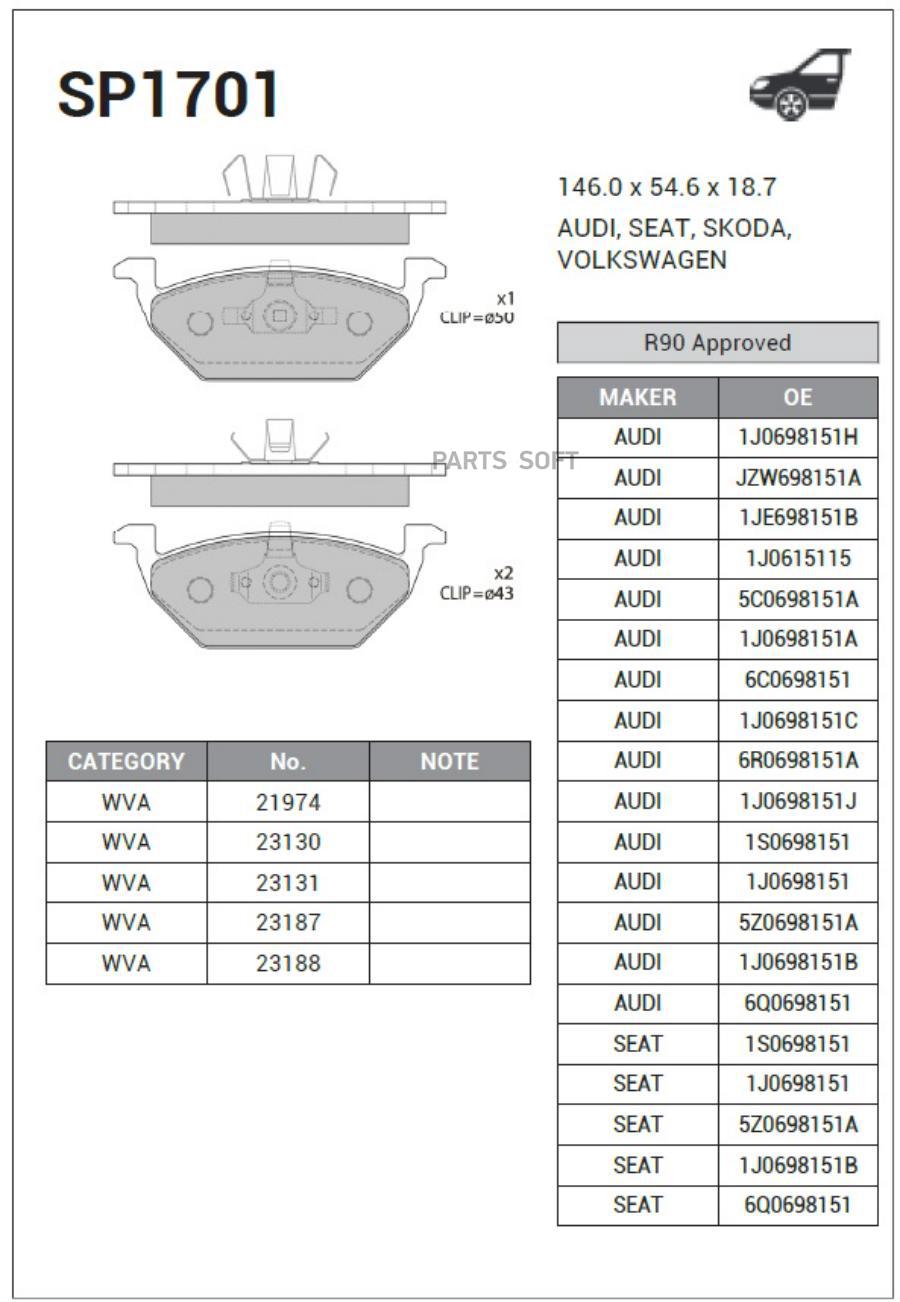 

Тормозные колодки Sangsin brake передние sp1701