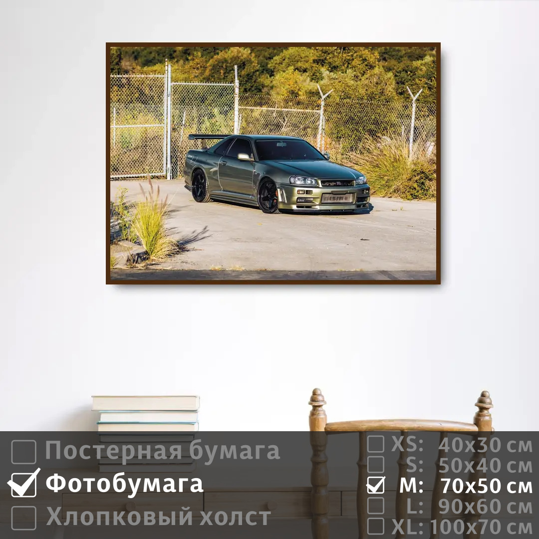 

Постер на фотобумаге ПолиЦентр Ниссан на стену авто 70х50 см, НиссанНаСтенуАвто