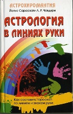 

Астрология в линиях руки. Как составить гороскоп по линиям и знакам руки