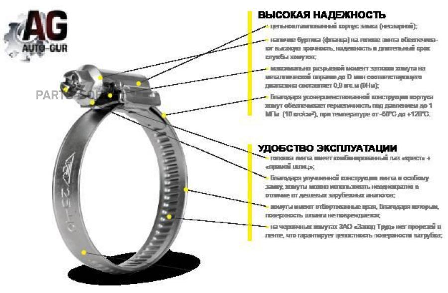 

AUTO-GUR AGX1016 Хомут червячный 10-16-Х алюцинковая сталь 1шт