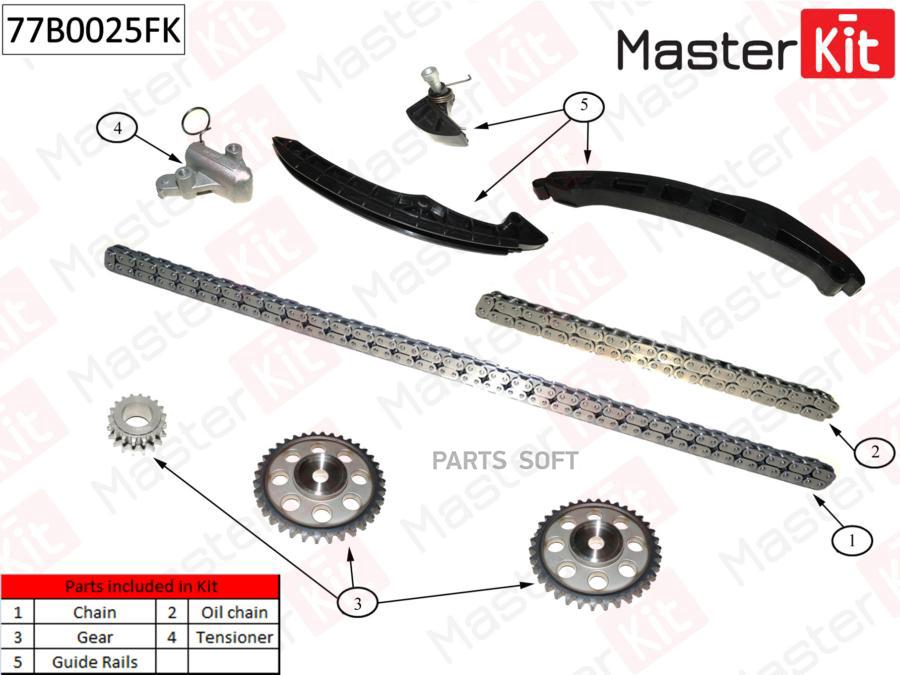 

Комплект Цепи Грм Audi. Vw 1.4fsi-1.6fsi Bag/Blf/Blp 03- 77b0025fk MasterKit арт. 77B0025F