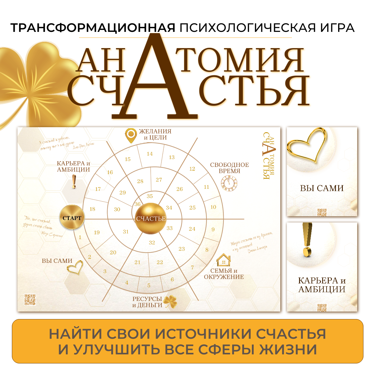 

Настольная игра Анатомия счастья