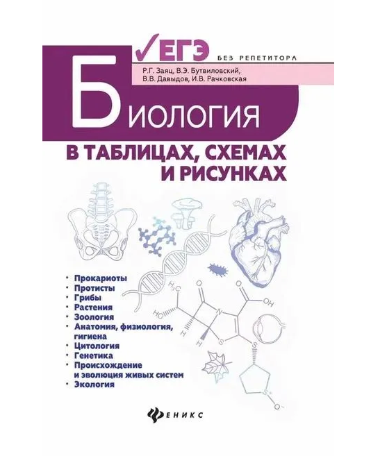 

Биология в таблицах, схемах и рисунках дп